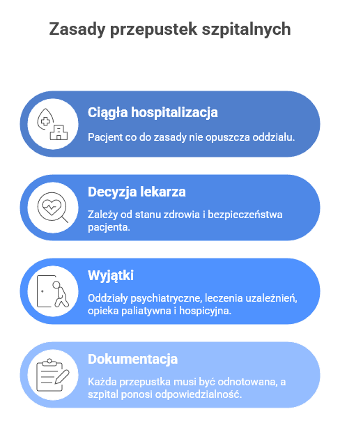 Obraz w treści